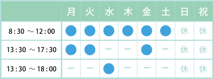 峰村内科クリニックの診療時間・アクセスの写真(北海道洞爺湖町)